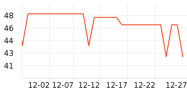 �����������Ʒ��ʷ�۸�