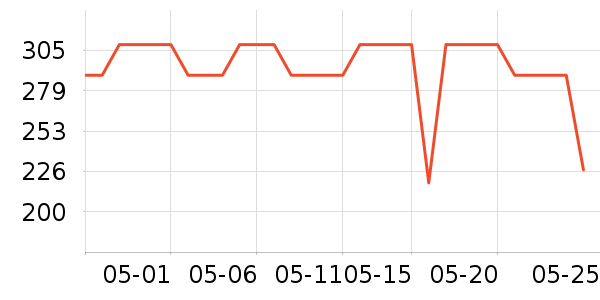 ���׿Խ���ż�/��̨/���ĸ���ʷ�۸�