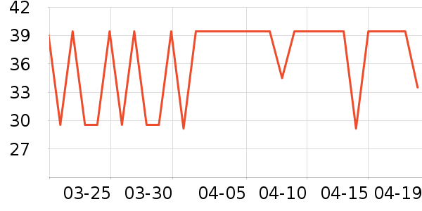 ��������T����ʷ�۸�