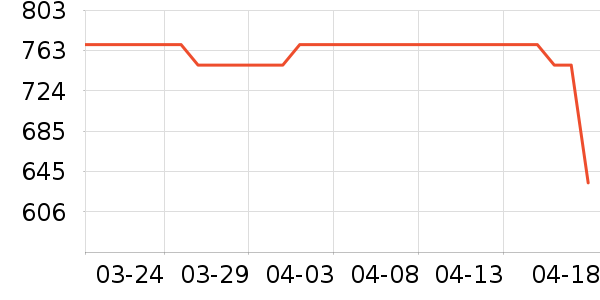 ������������ʷ�۸�