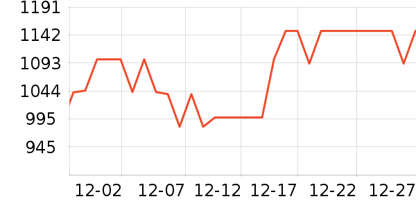 ޢ����������ʷ�۸�