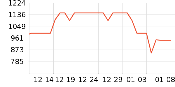 ޢ����������ʷ�۸�