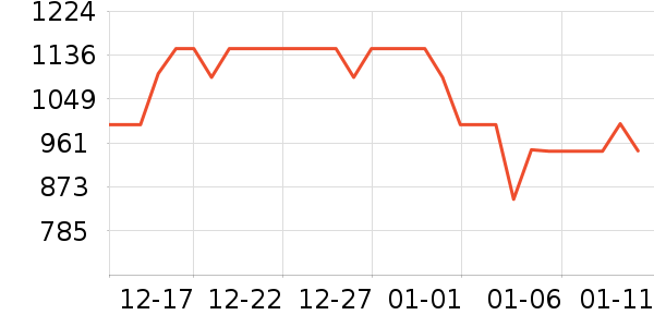 ޢ����������ʷ�۸�