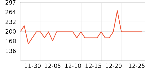 ���С������ʳ��ʷ�۸�