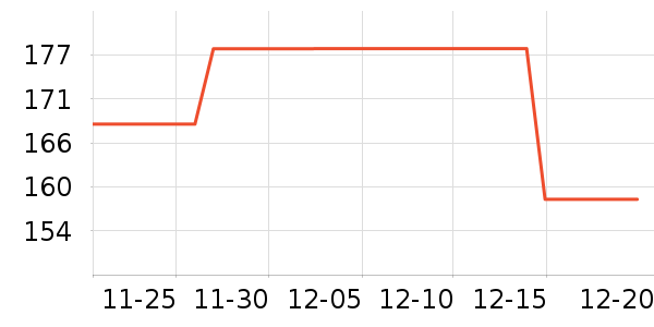 ��С���ķ��ı���ʷ�۸�