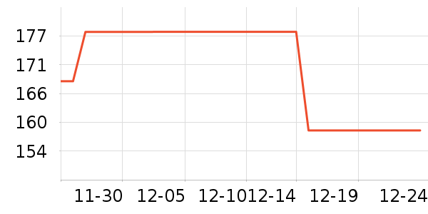 ��С���ķ��ı���ʷ�۸�