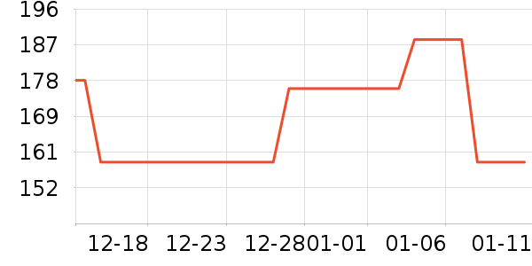 ��С���ķ��ı���ʷ�۸�