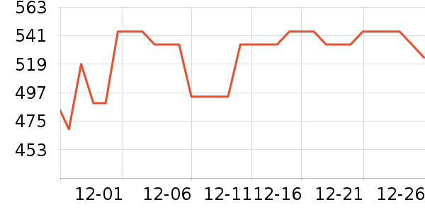 ��������̥������ʷ�۸�