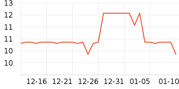 ʷ���˻��߻�����ʷ�۸�