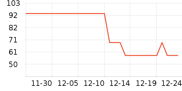 ���ĵ�ˮ��/��ˮƿ��ʷ�۸�