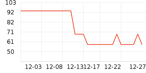 ���ĵ�ˮ��/��ˮƿ��ʷ�۸�