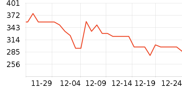 �±�ů��/������ʷ�۸�