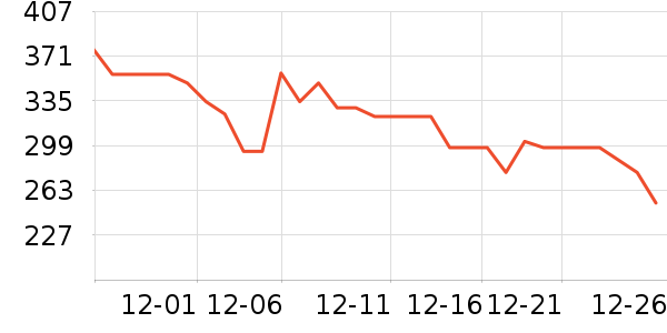 �±�ů��/������ʷ�۸�