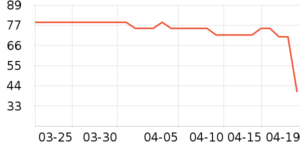 ����ɡ��ɡ/�����ʷ�۸�