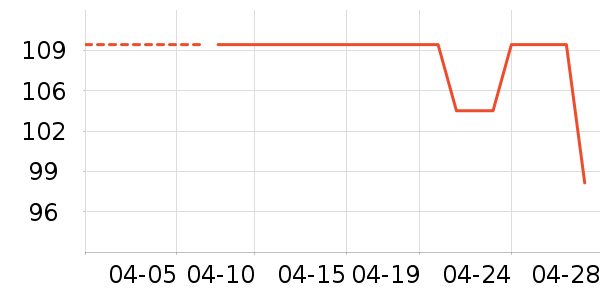 ��ʿ����Ӿ�þ���ʷ�۸�