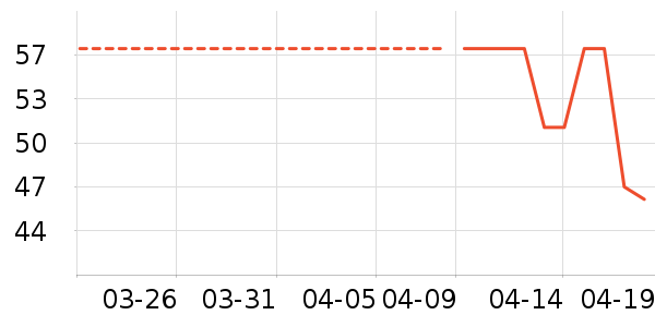 �ོҶ�ͯ��װ��ʷ�۸�