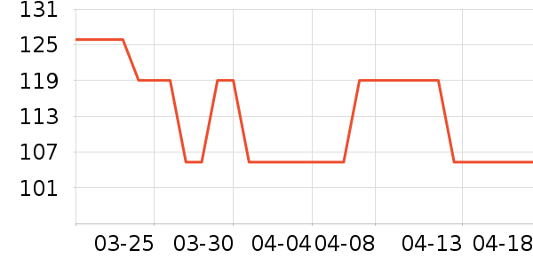 ̫ƽ��T����ʷ�۸�