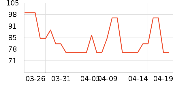 babycare��ʪ��ʷ�۸�