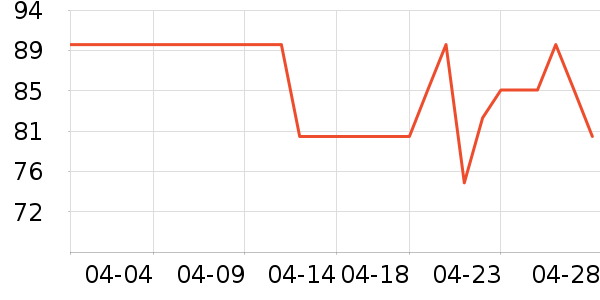 �ز���ͯЬ�����ʷ�۸�