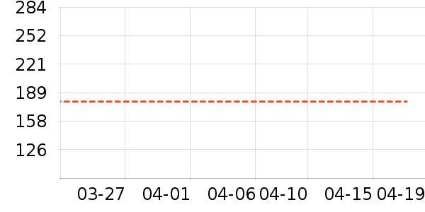 ɼɼŮʽ��֯����ʷ�۸�