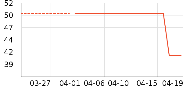 �ݱ���ɫ����/������ʷ�۸�