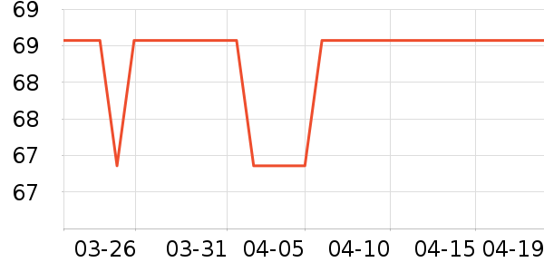 ƥ�˶�ͯ����/������ʷ�۸�