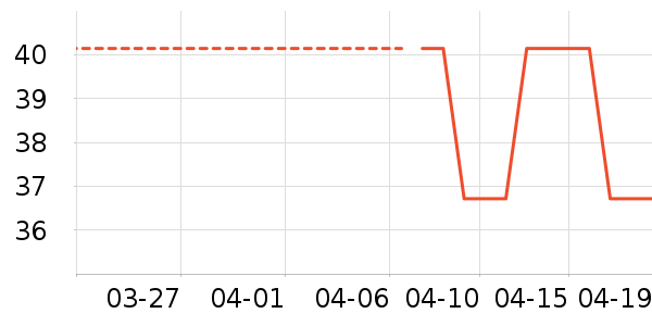 ��ɯ��ͯ������ʷ�۸�