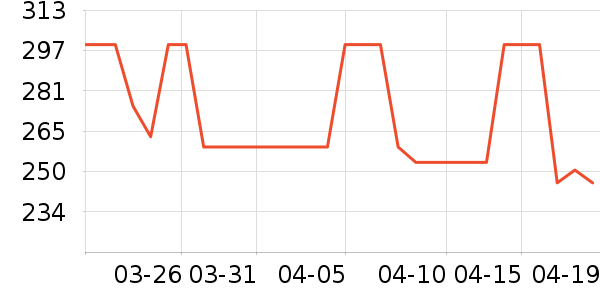 ��Һ��˪��ʷ�۸�