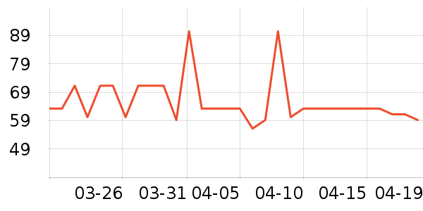 �ۿͶ�ͯ������ʷ�۸�