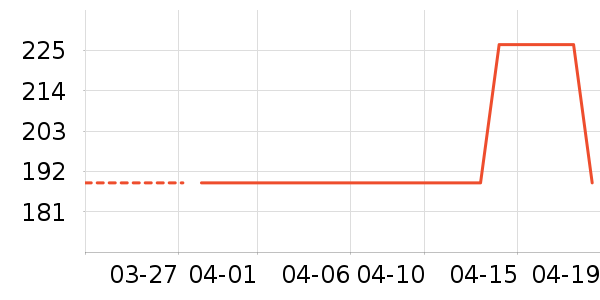 Ůʽţ�п�/���п�/�̿���ʷ�۸�