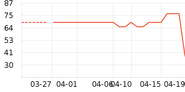 �۸��������ʷ�۸�