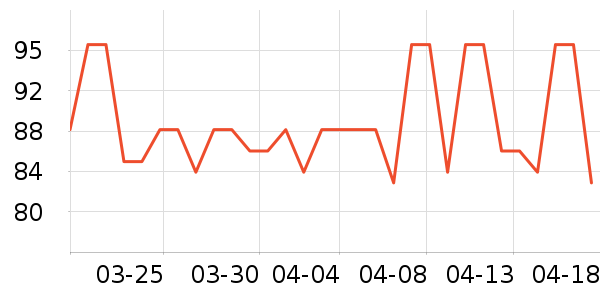 ���Ǽ����������ʷ�۸�