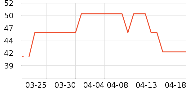 ��������������ʷ�۸�