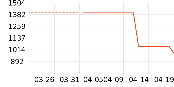 �Ϳ��˶�Ь��ʷ�۸�