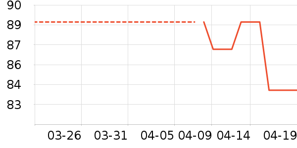 ����ٶ�ͯ������ʷ�۸�