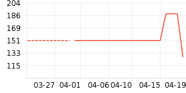 �ǵ��˶�Ь��ʷ�۸�