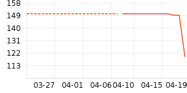 С����ȹ����ʷ�۸�