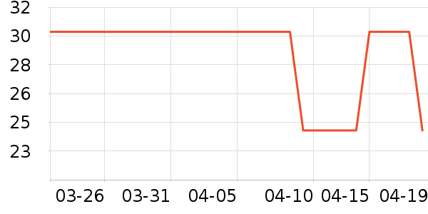 ��������������ʷ�۸�