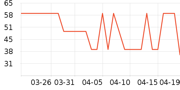 ������Ĥ������ʷ�۸�