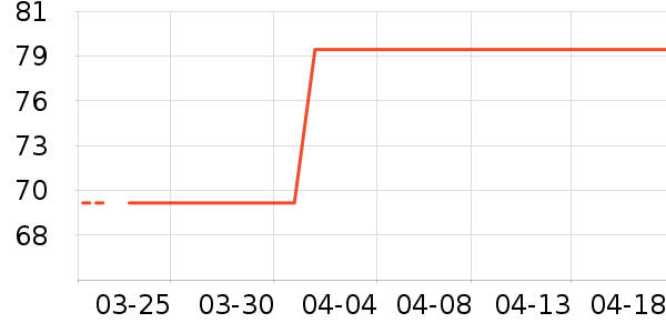 ������Ůʽë����ʷ�۸�