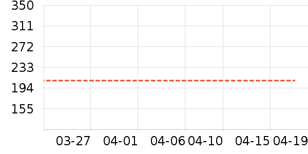 Ůʽ��֯����ʷ�۸�