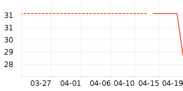 �˶�ˬT����ʷ�۸�