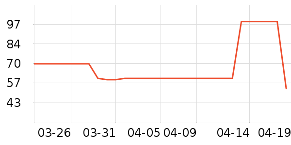 ʷŬ�ȶ�ͯ��װ��ʷ�۸�