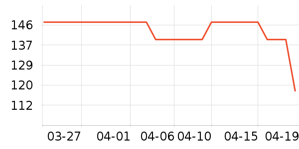 ̩���ܶ�ͯ����/������ʷ�۸�