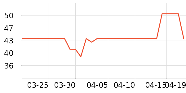 ���ڴ�׿�/�������ʷ�۸�