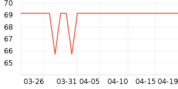 ƥ�˶�ͯ����/������ʷ�۸�