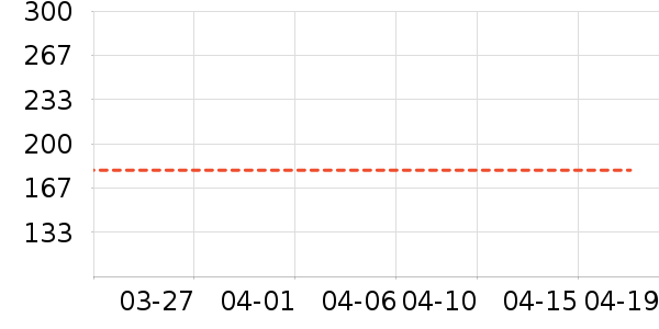 Ůʽ��֯����ʷ�۸�