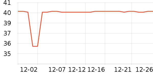 ��֪Ե���±���ʷ�۸�