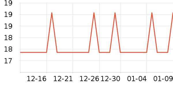 �Ź�������ʷ�۸�