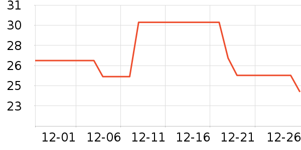 ������Ʒ��ͯ����/ͯ����ʷ�۸�